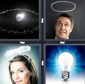 4 Pics 1 Word Level 96